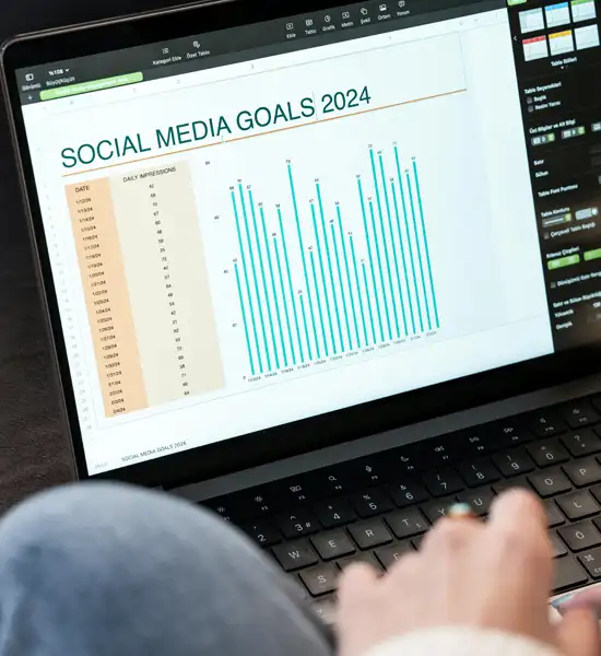 Digital marketing in kolkata
